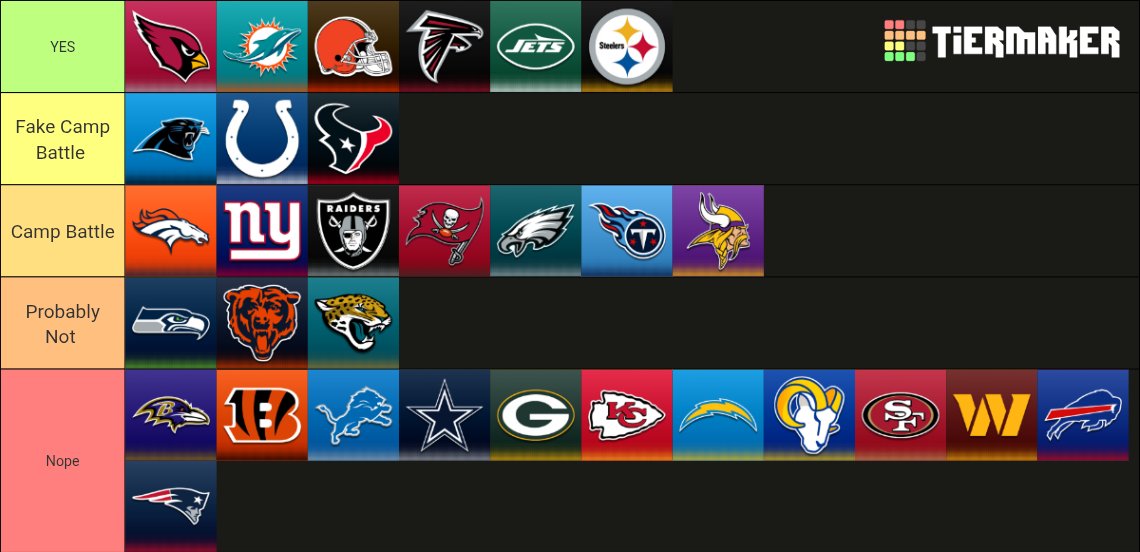 LetZionCook tweet media