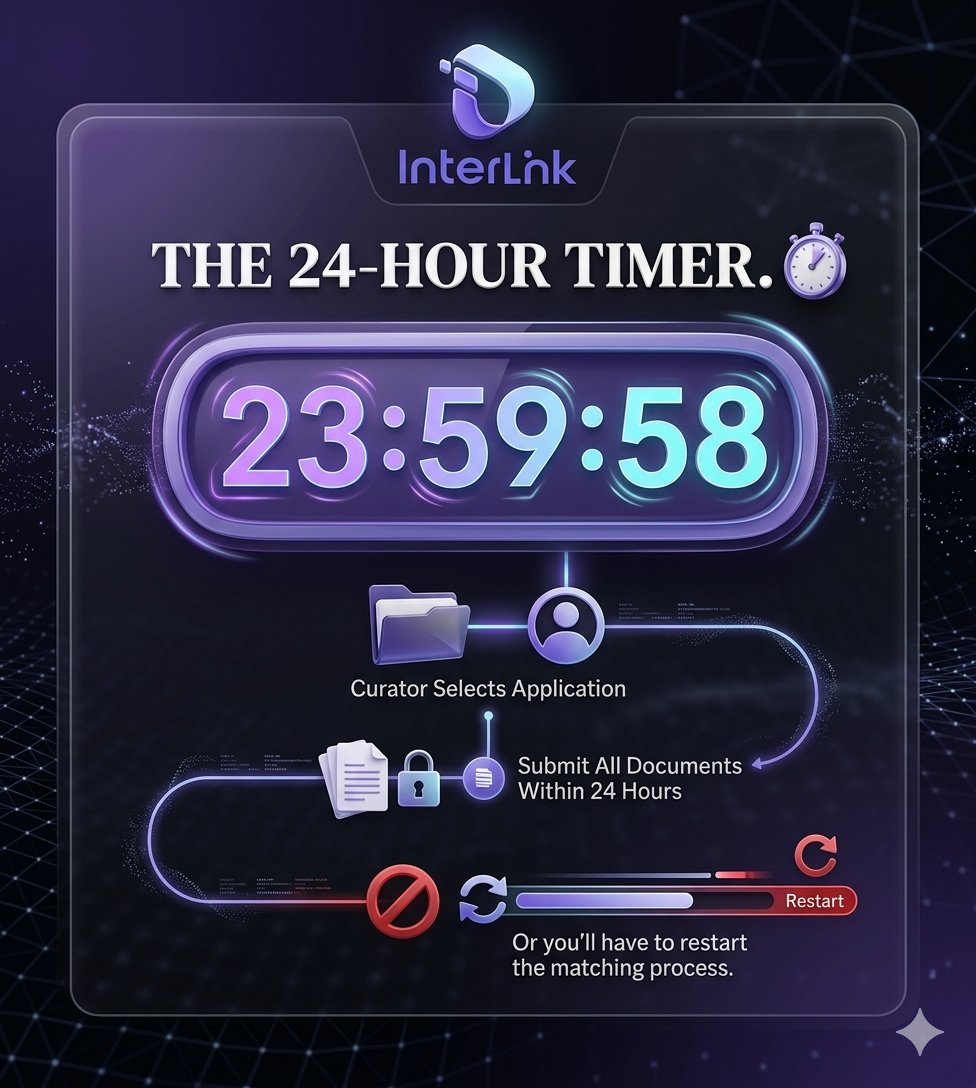 Meti 🇪🇹|| InterLink Influencer tweet media