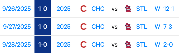 TimeShort tweet media