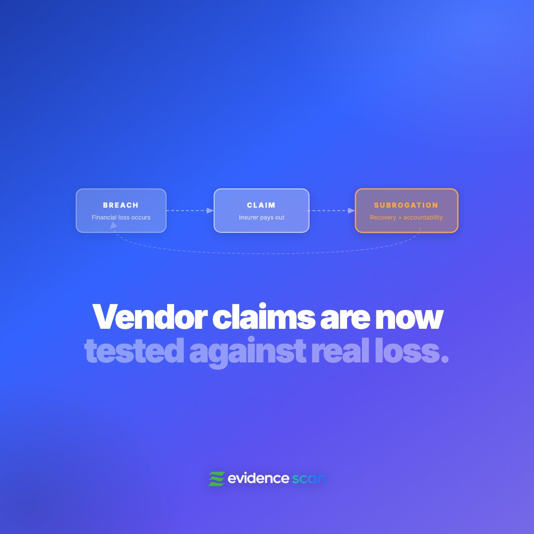 Root Evidence tweet media