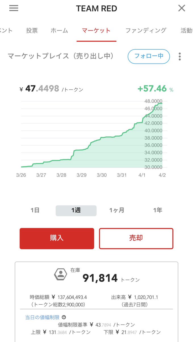 ZM🇯🇵🇲🇾 tweet media