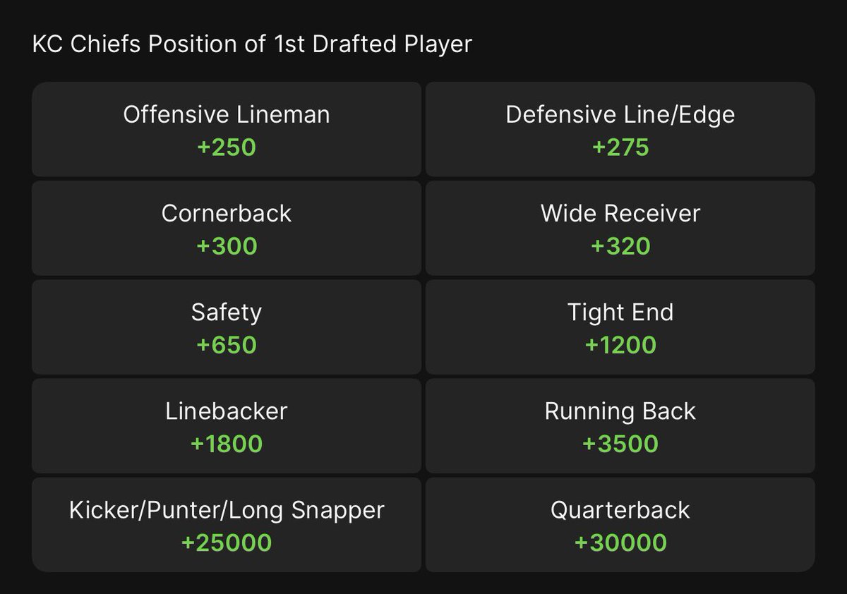 The Kingdom tweet media