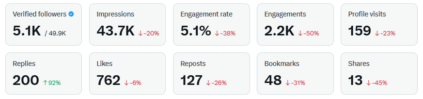 Jason Bermas tweet media