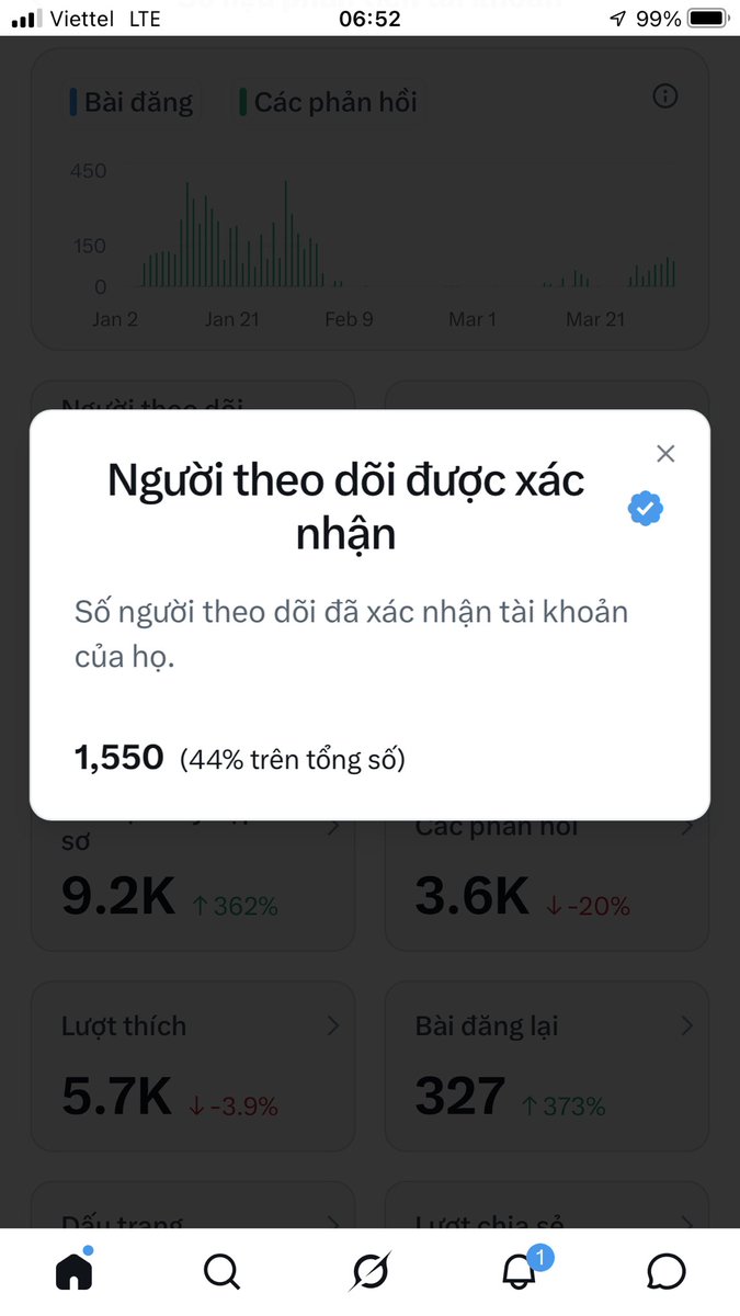 BaoNgoc2024 tweet media