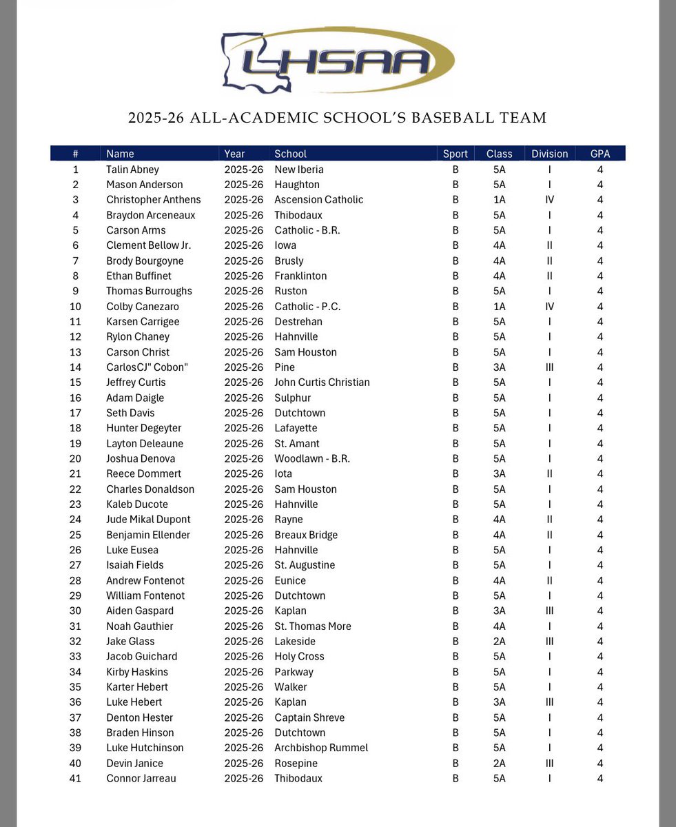 14-0 Productions tweet media