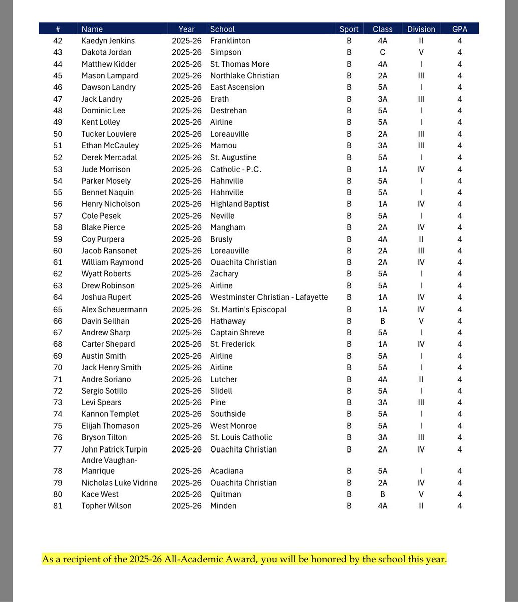 14-0 Productions tweet media