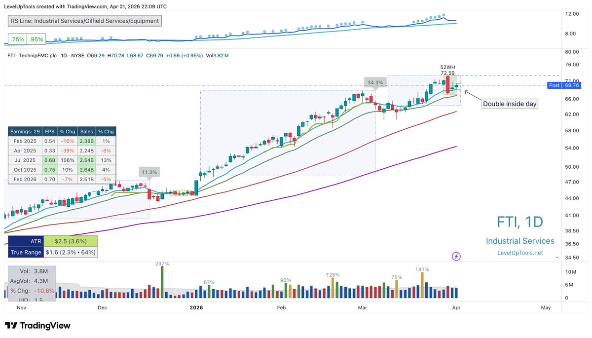John Muchow, MSCS tweet media