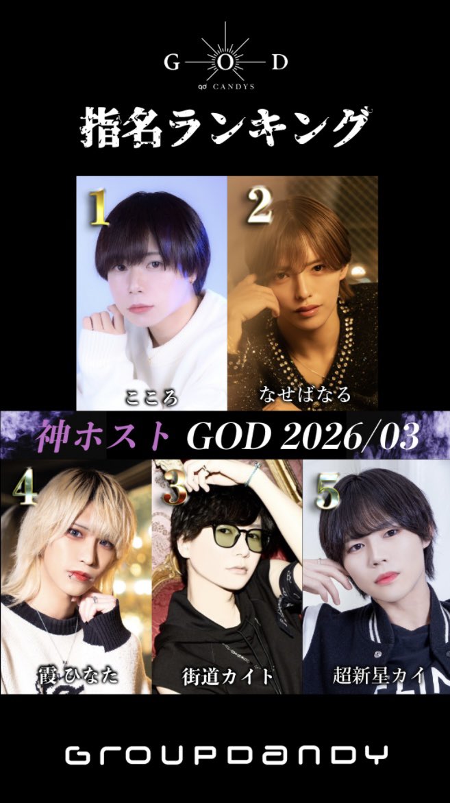 CANDYS GOD✨️歌舞伎町2-9-10G2ビル路面 tweet media
