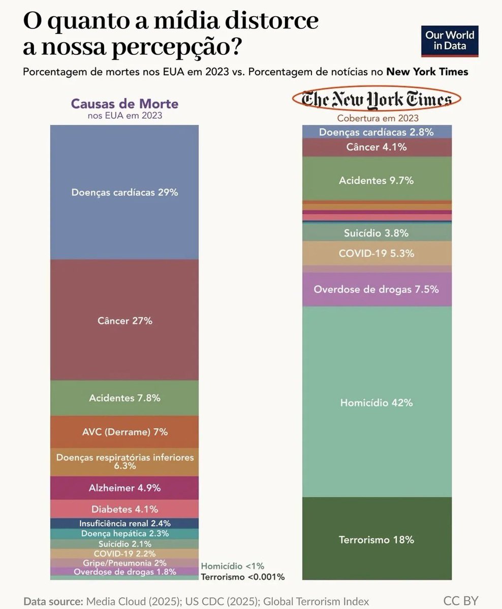 The Margin of Safety Investing tweet media