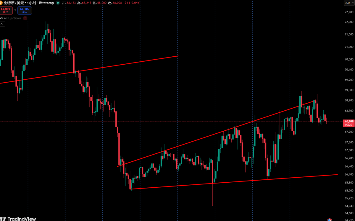 巫师 · Trader tweet media