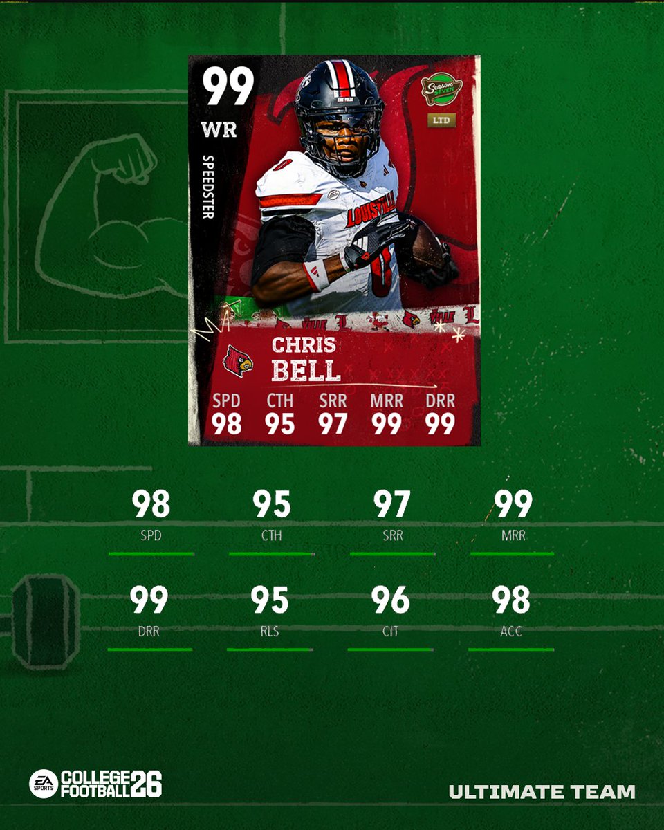 CFB Ultimate Team tweet media