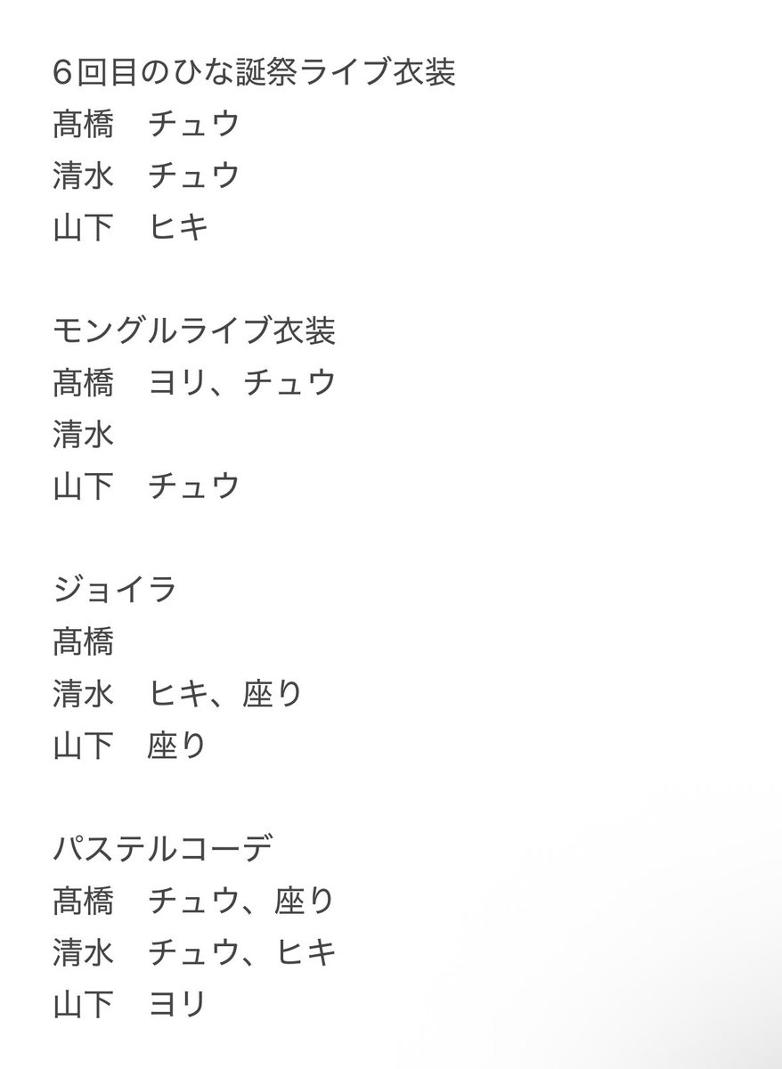 藤森律 tweet media