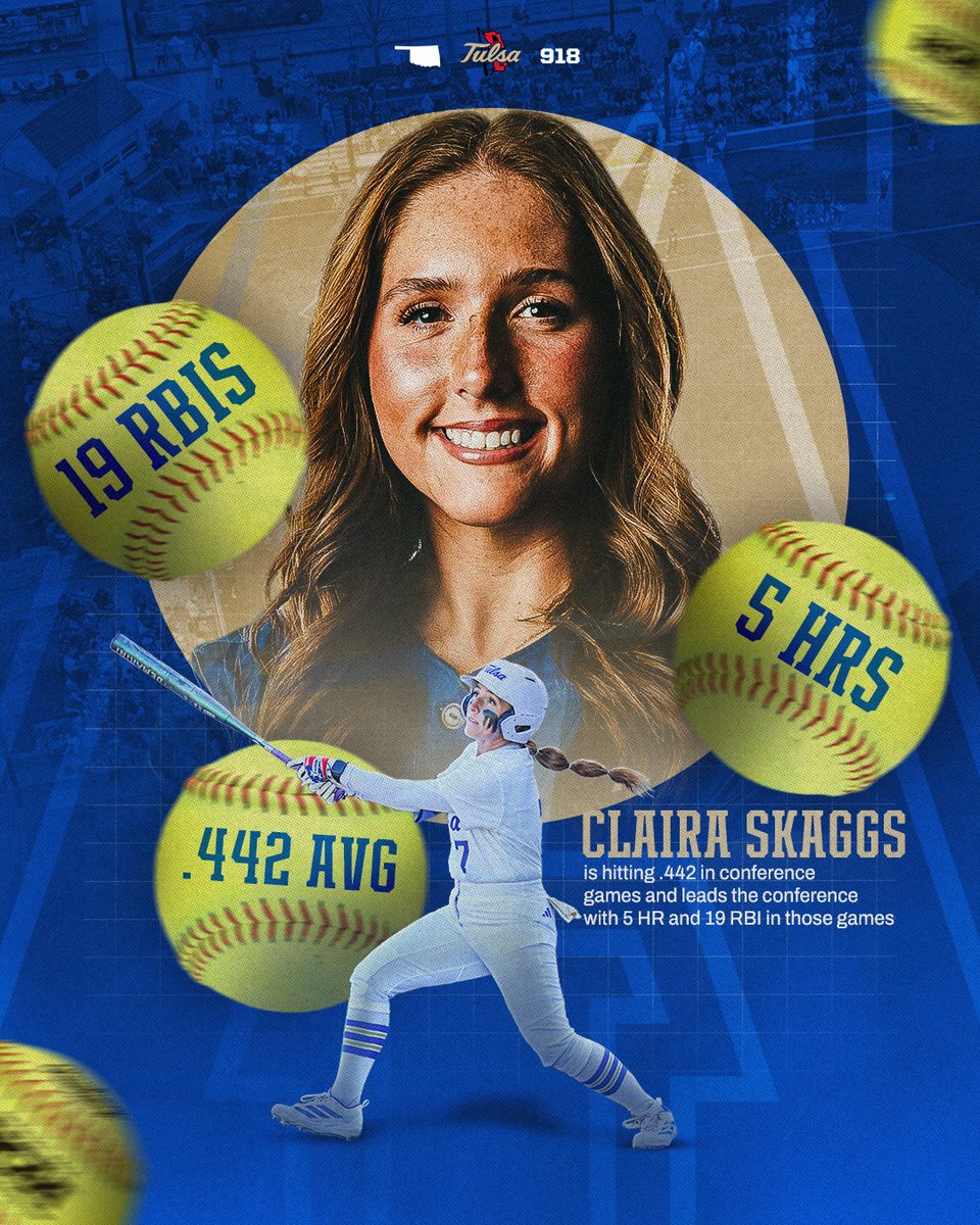 Tulsa Softball tweet media