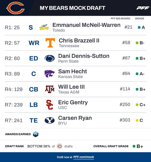 Motivated Grim Cutty tweet media