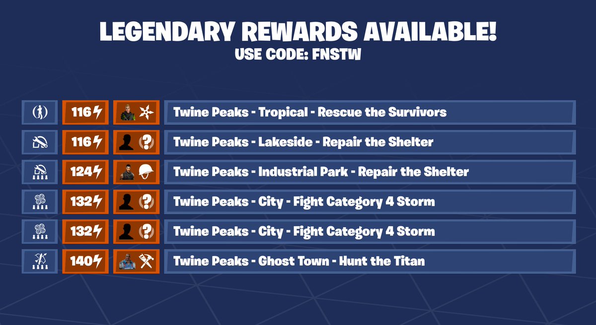 Fortnite STW News tweet media