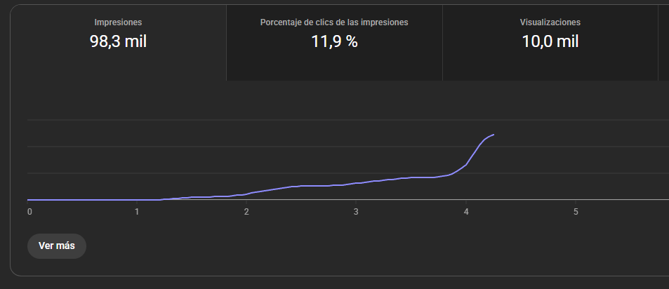 yMatii - THUMBMAKER ON tweet media