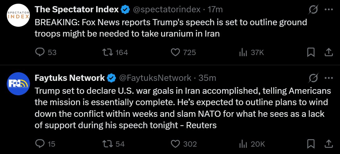 Real Political Data tweet media