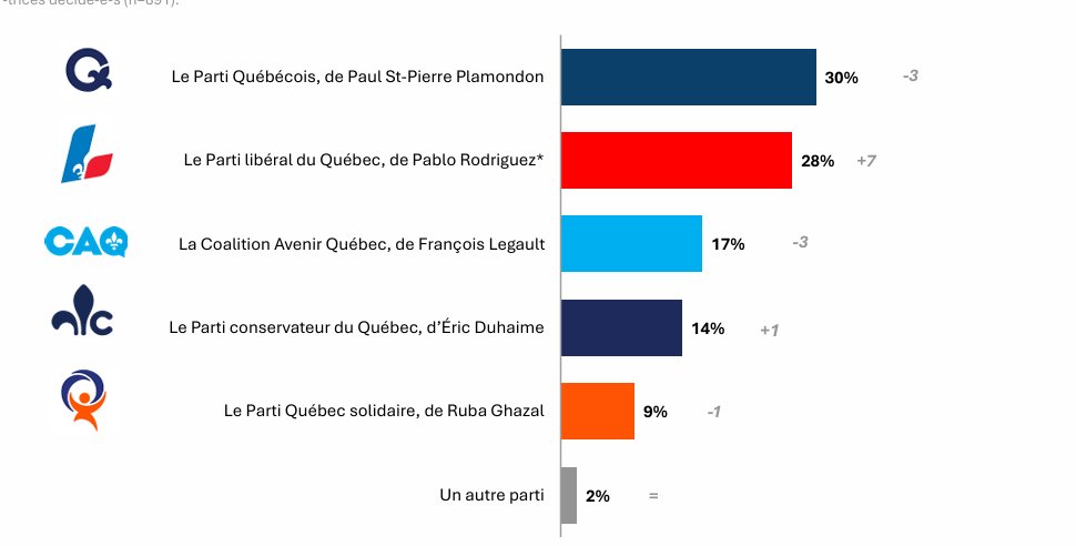 Marie S. Vincent tweet media
