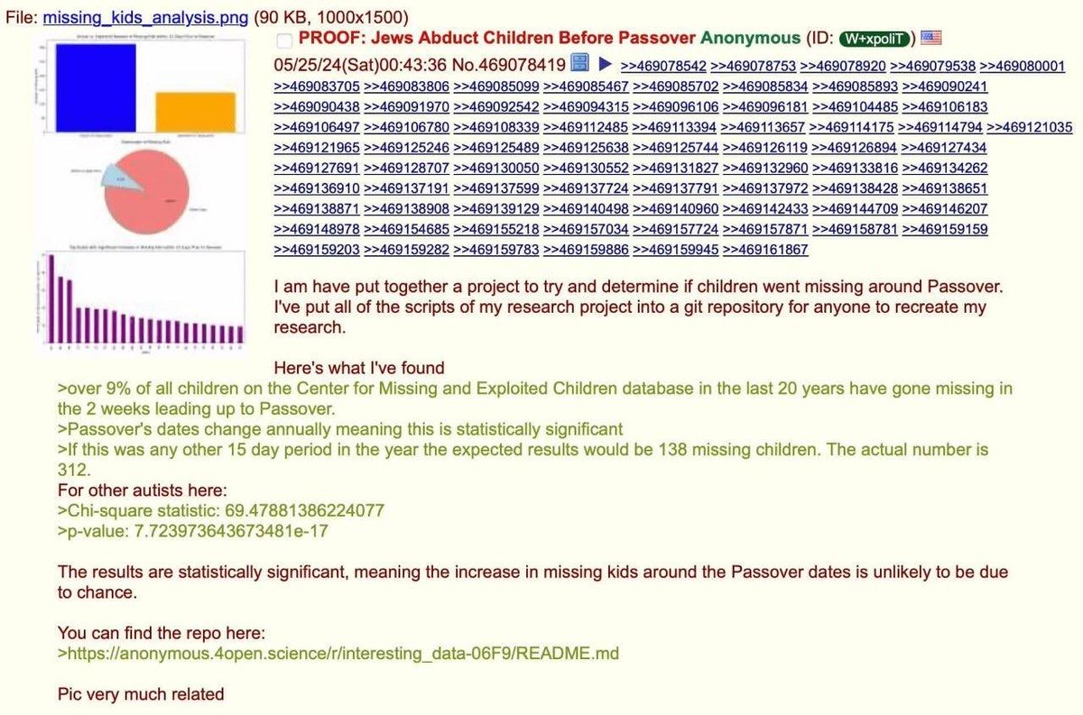 Dani - La SemiYA de la VERDAD tweet media