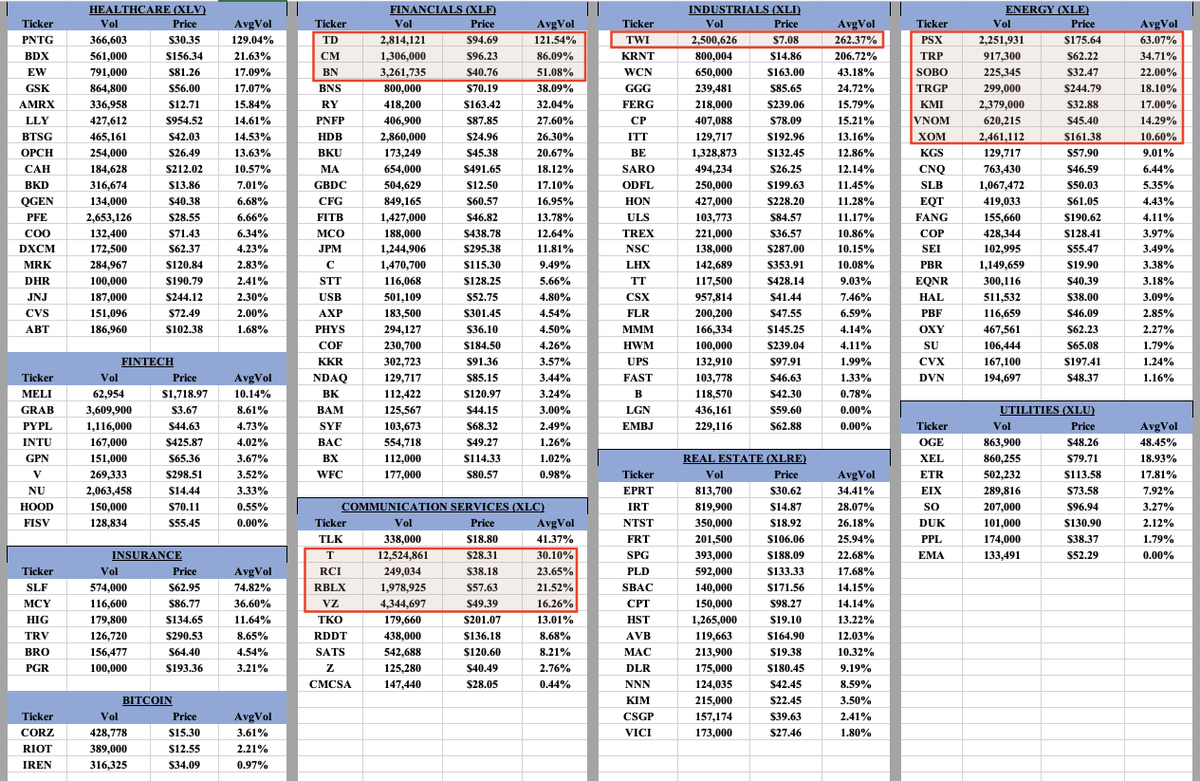 Charts R Us tweet media