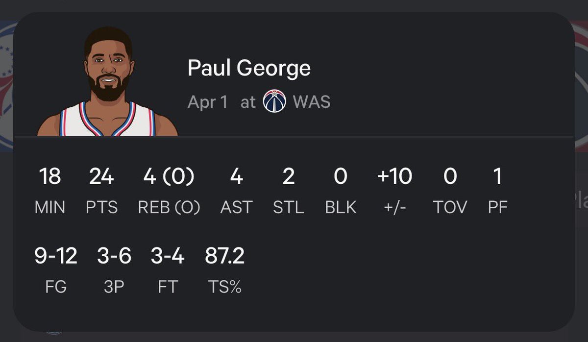 StatMuse tweet media