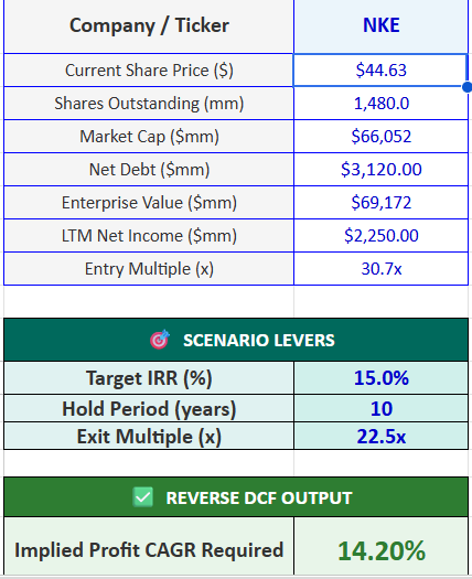 TheCatalyst tweet media