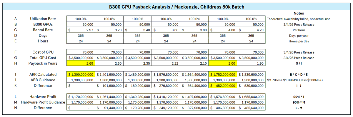 ₿itcoin ₿utcher 🥩 🐑 🐷 tweet media