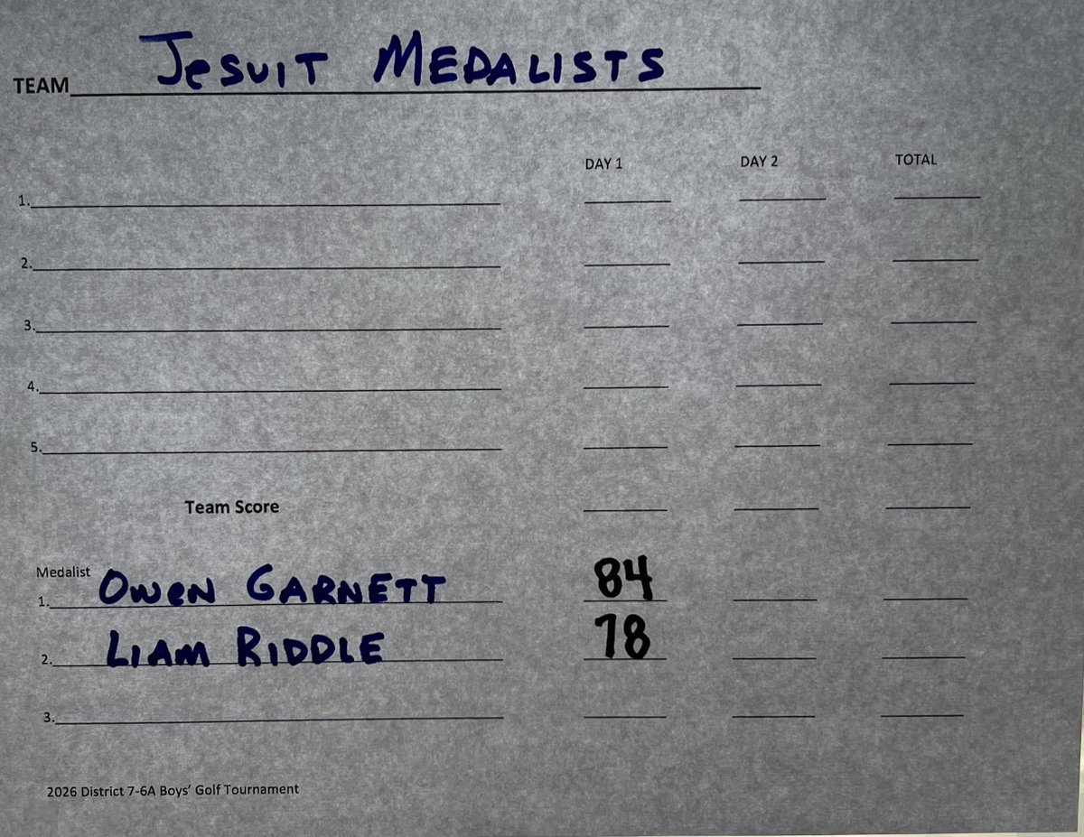 jesuitgolf's tweet photo. 1st Round District 7-6A Tournament! Great playing Jesuit Golf! https://t.co/YToJoK4Z5F
