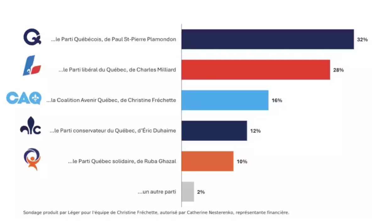 Marie S. Vincent tweet media