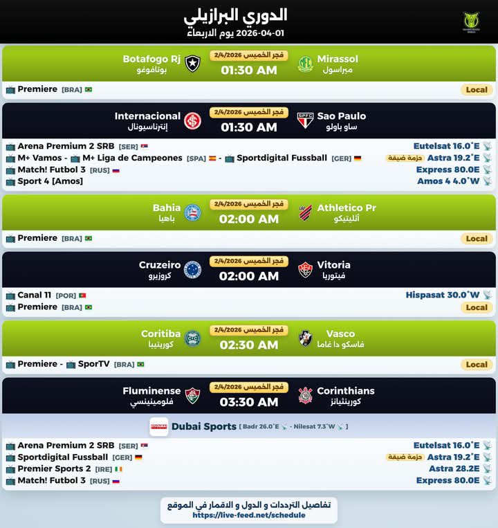 📺 المنصات و القنوات الناقلة 📺 tweet media