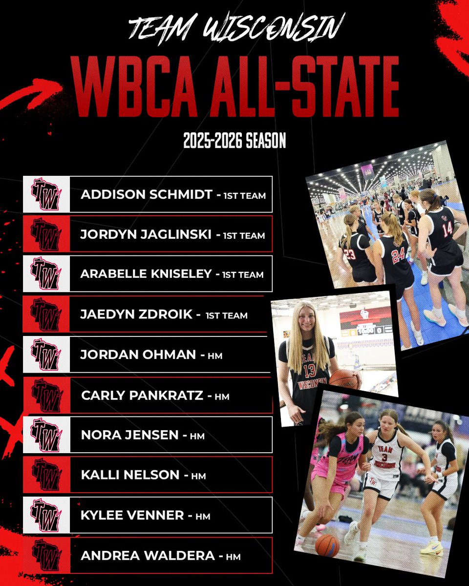 Team Wisconsin Girls tweet media