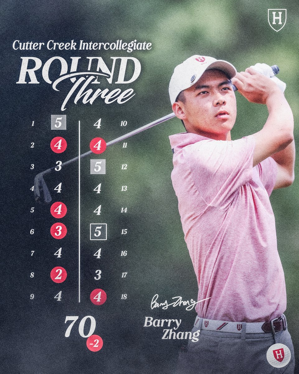 Harvard Men's Golf tweet media