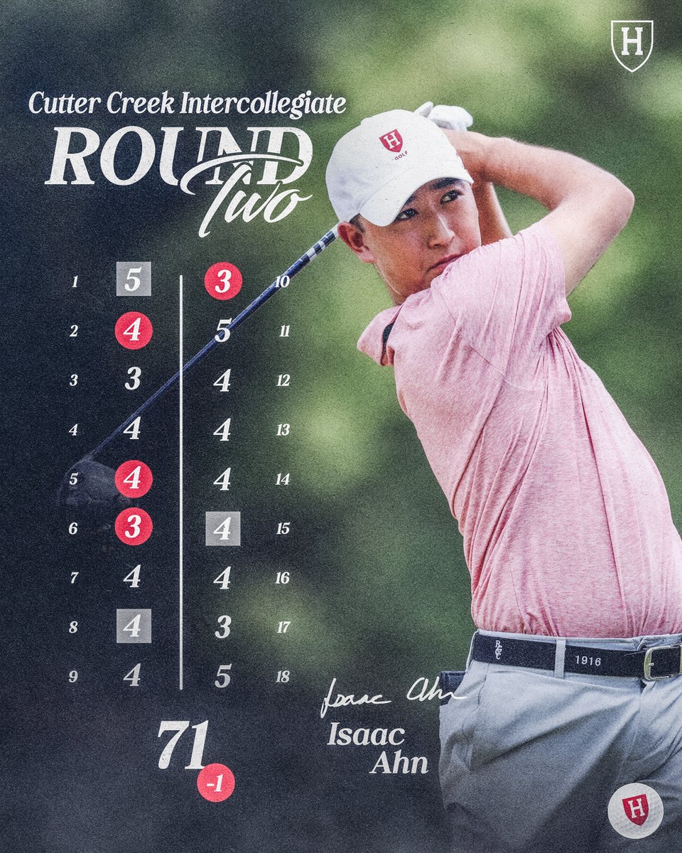 Harvard Men's Golf tweet media