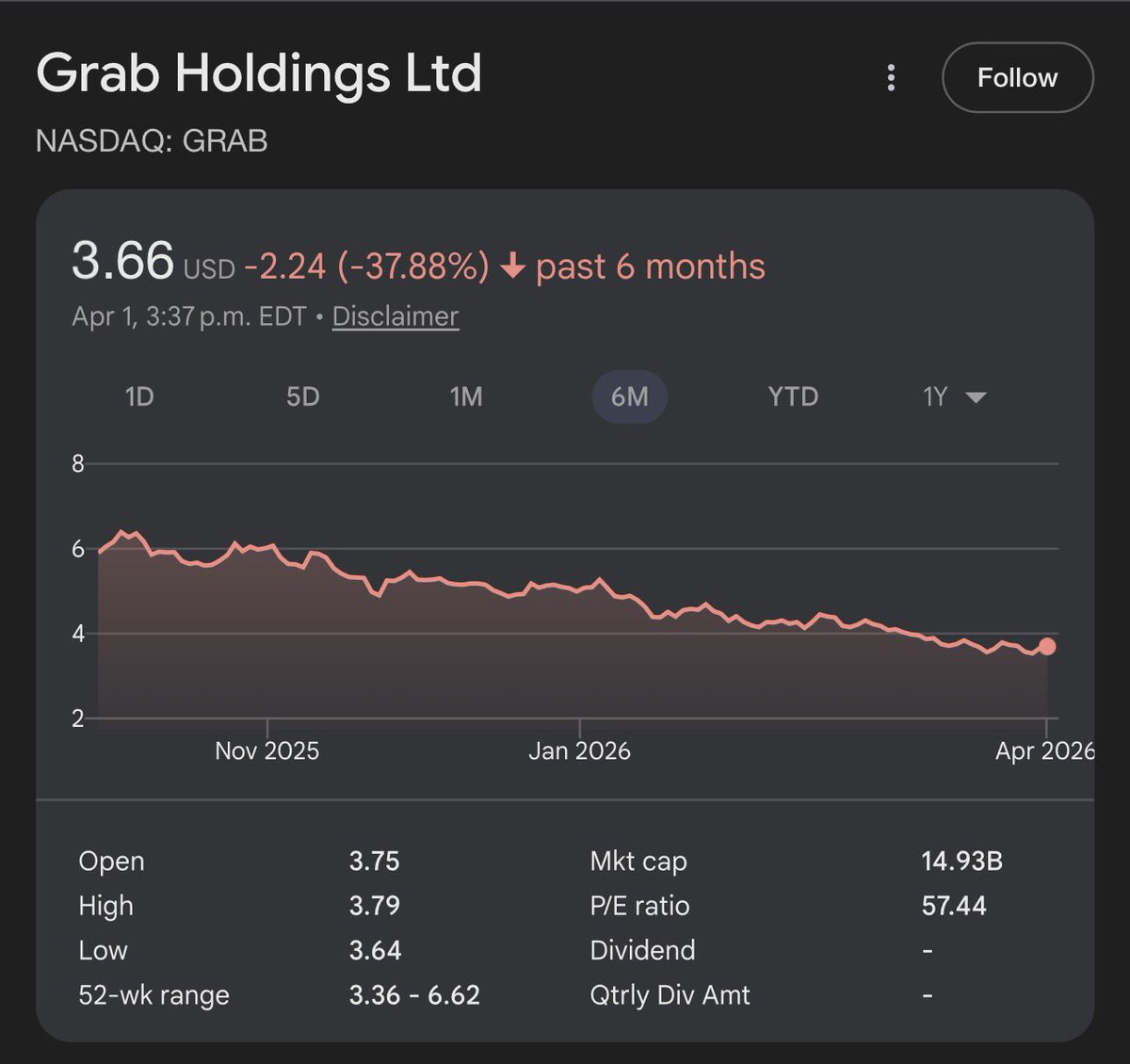 Gublo 🇨🇦 tweet media