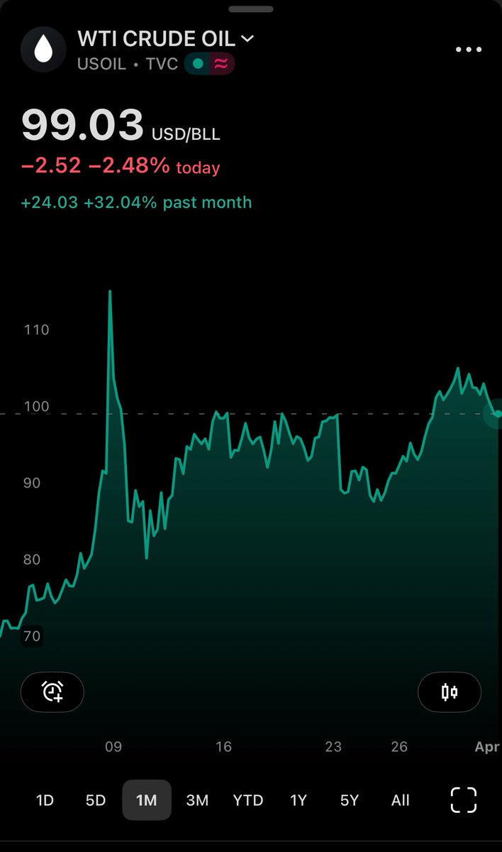 MacroEngine tweet media