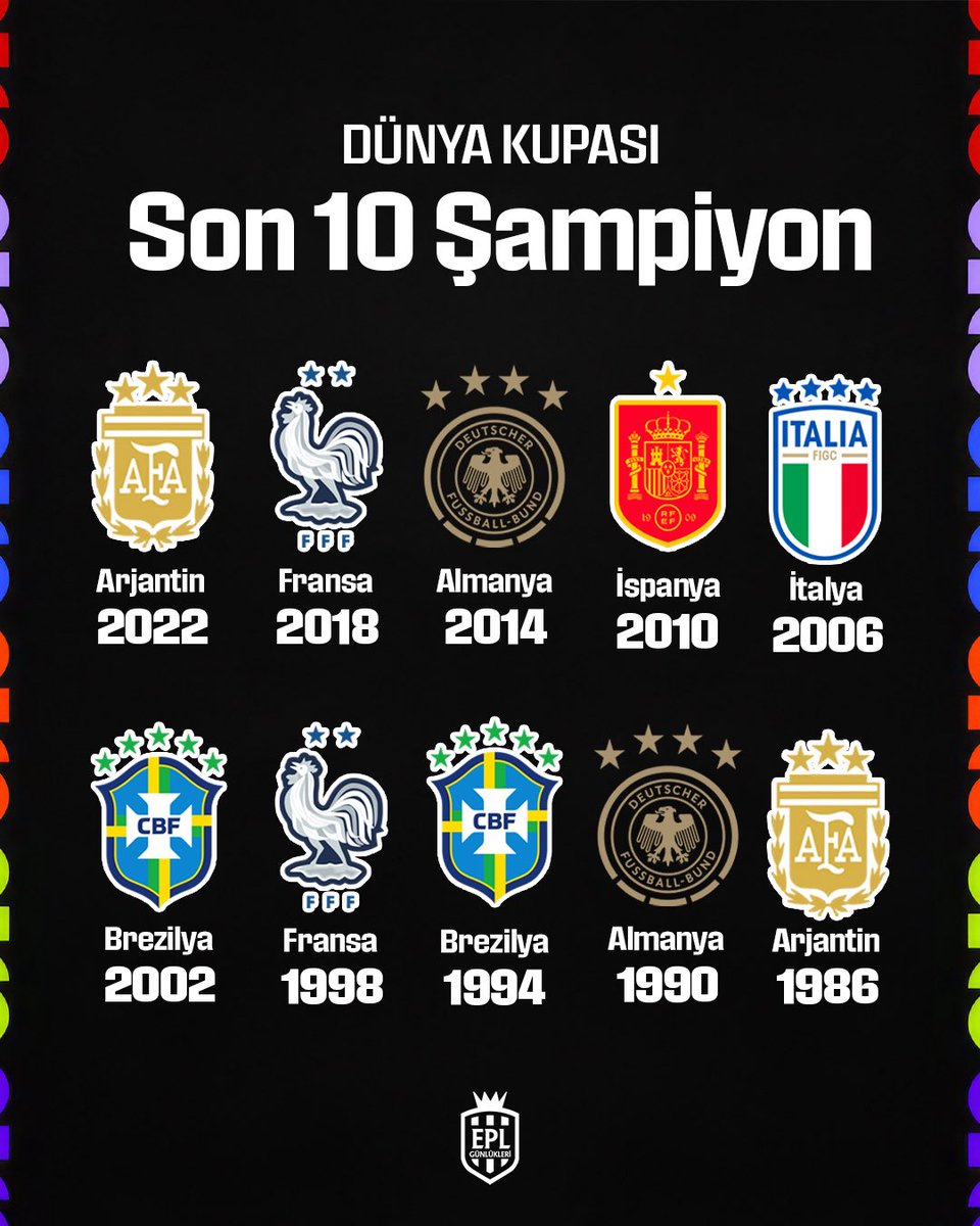 EPL Günlükleri tweet media