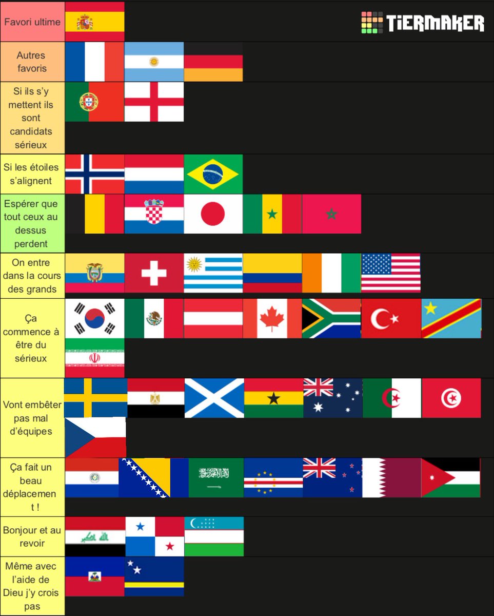 Will 🇲🇨🇫🇷 tweet media