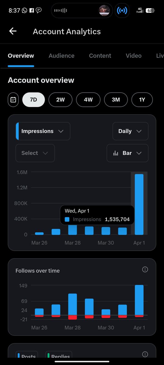I am Oluwademilade 💙 tweet media