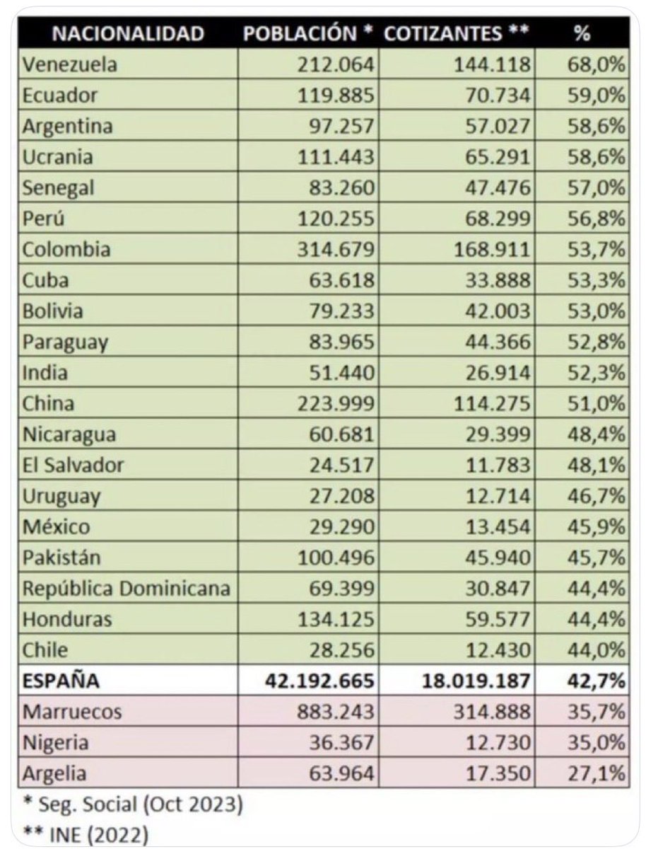Nando Capace tweet media