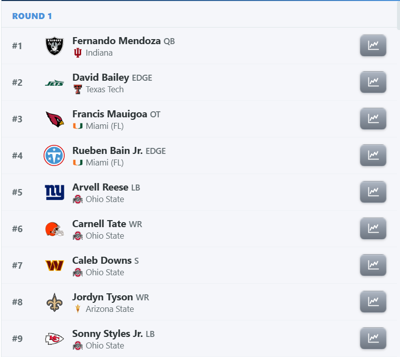 Let Joe Cook tweet media