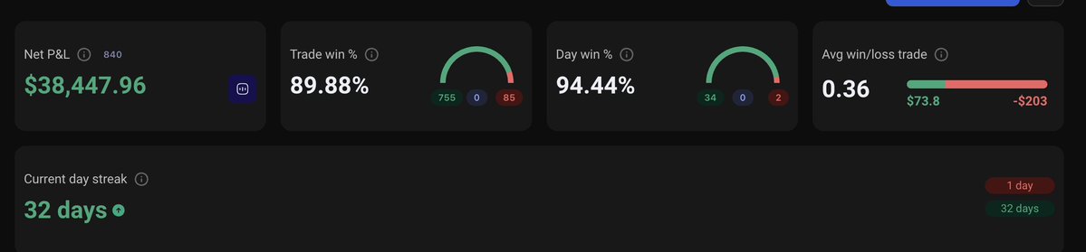 James Bruce 🇿🇦 tweet media