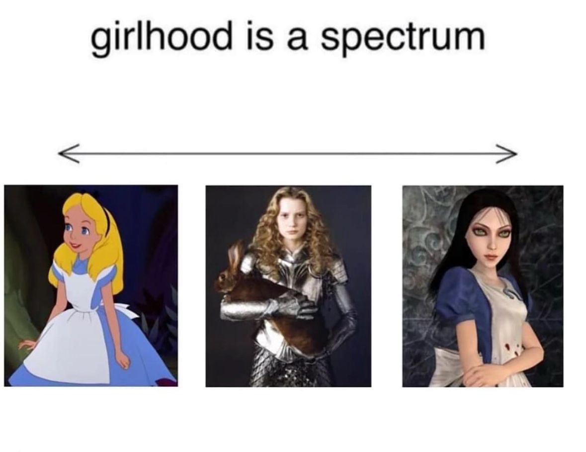 goth aesthetics tweet media