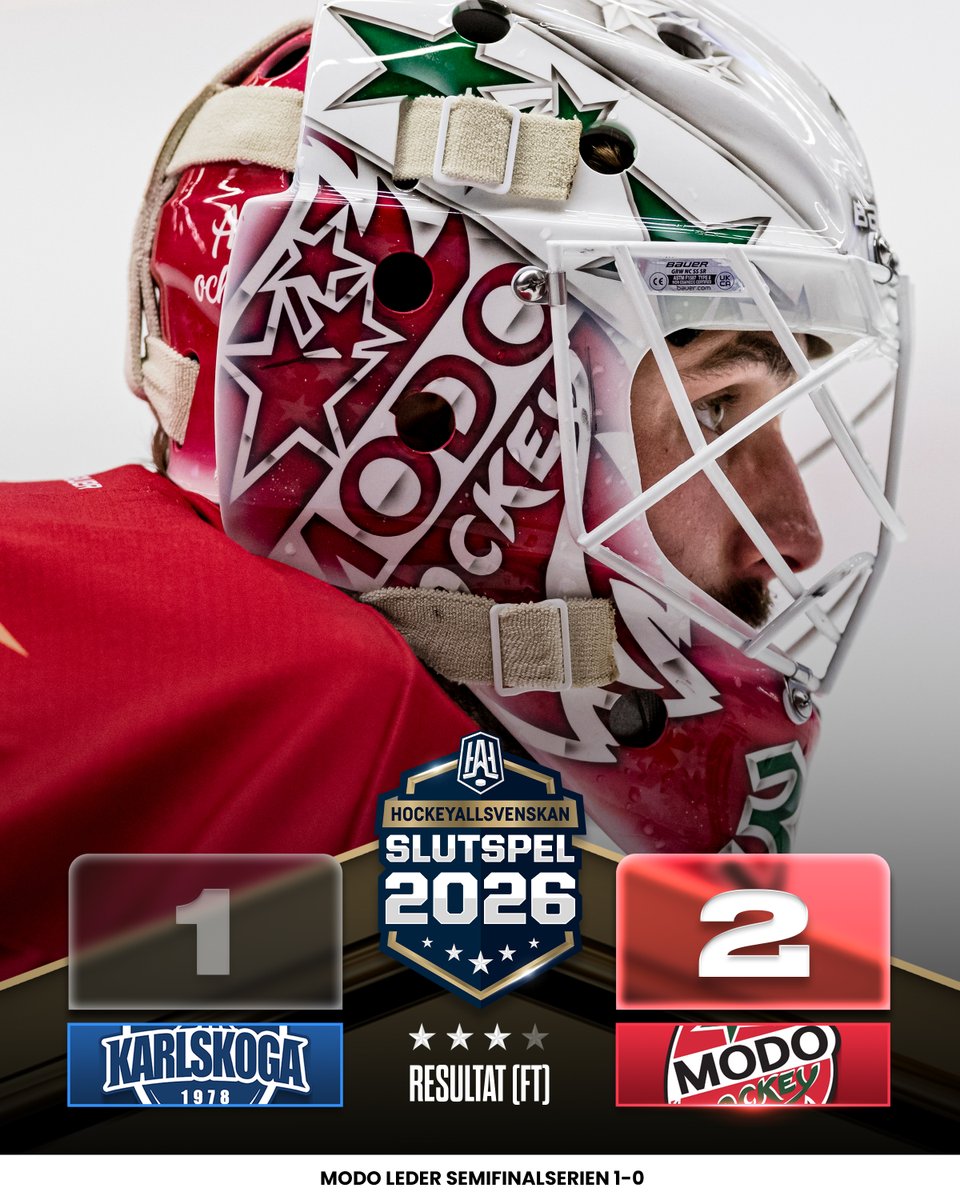HockeyAllsvenskan tweet media