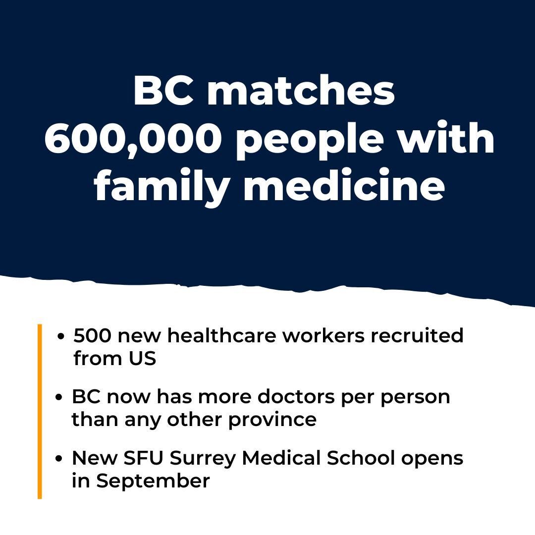 David Eby tweet media