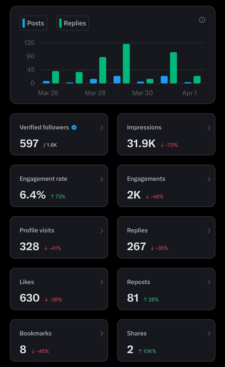 AYOBAMI🇳🇬 tweet media