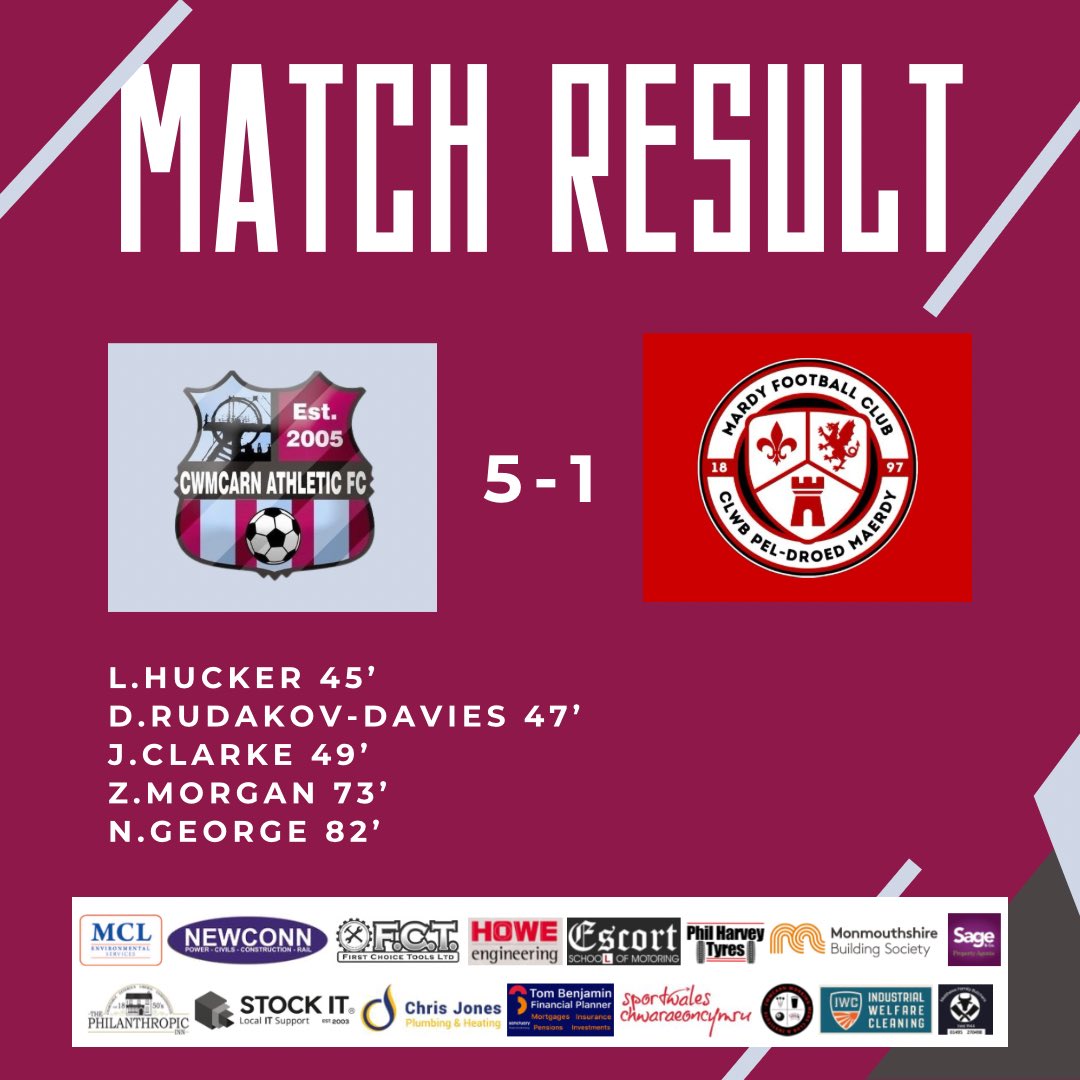 Today’s Result!⚽️

First Team 5-1 <a href="/mardy_fc/">Mardy FC</a> 
Scorers:
⚽️ L. Hucker
⚽️ D. Rudakov-Davies
⚽️ J. Clarke
⚽️ Z. Morgan
⚽️ N. George 

MOTM: T. Evans Powell

Good second half performance, and cheers to Mardy for coming back after the game 🤝

#UppaCarn🟣🔵