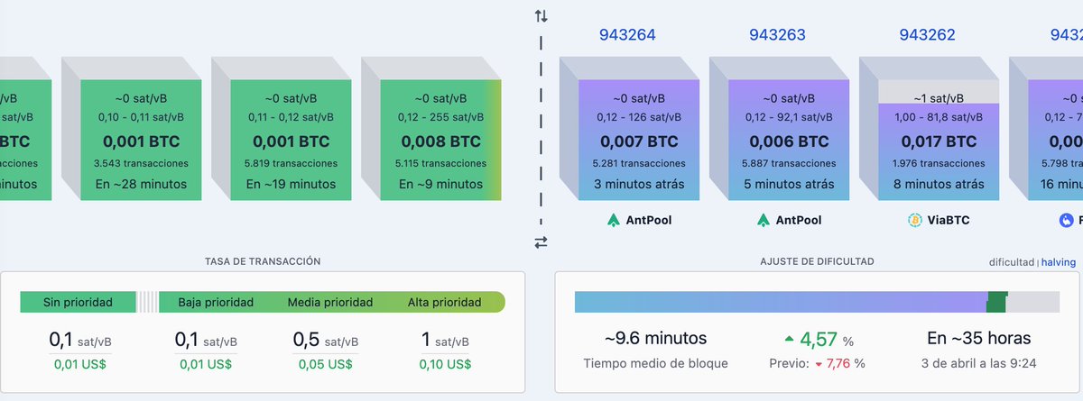 Mi$T€R¥o 👻 tweet media