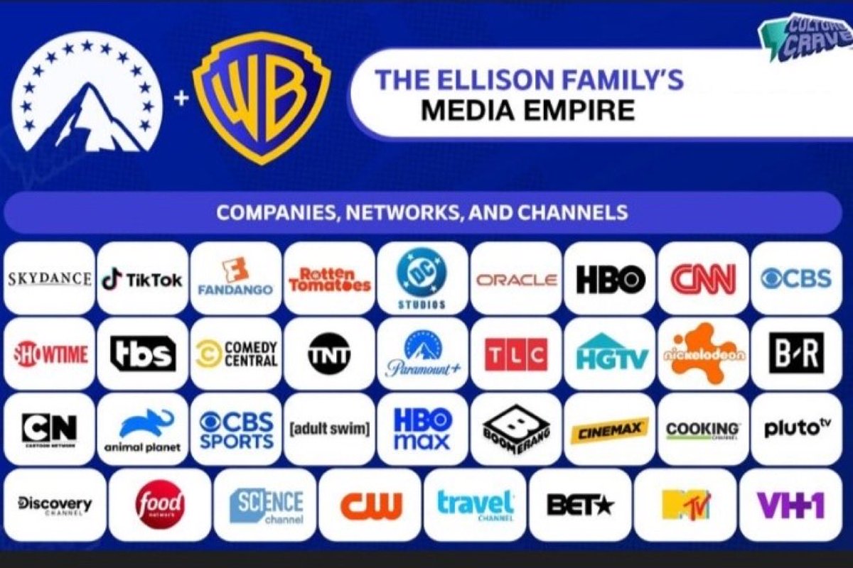 Gustavo Quadros 🇧🇷🏴☠️ tweet media