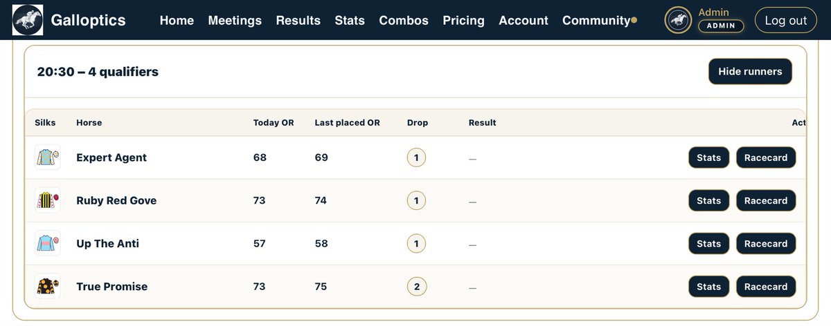 Galloptics | Interactive Racecards tweet media