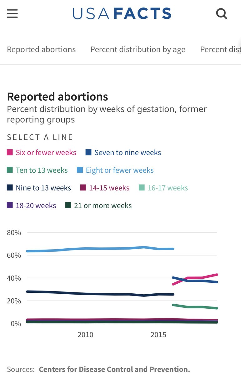 That Girl 🇨🇦🇺🇸! tweet media
